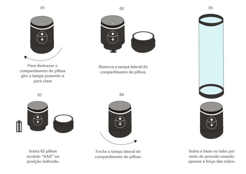 Desenvolvedor Peniano Eletronic Pump Max